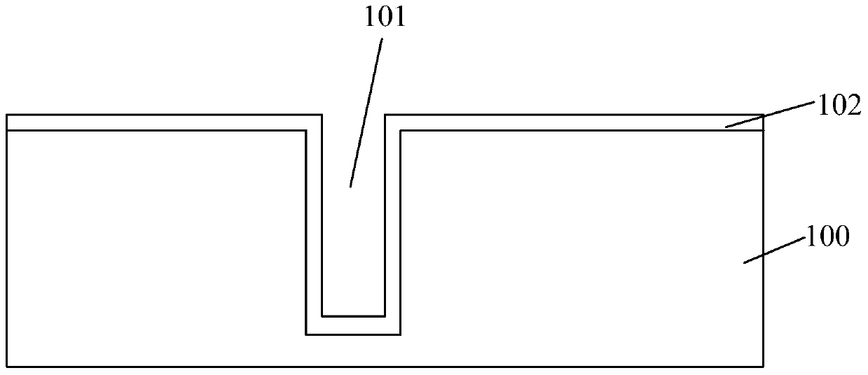 Method for Realizing Rewiring Metal Layer Photolithography