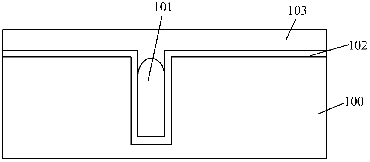 Method for Realizing Rewiring Metal Layer Photolithography