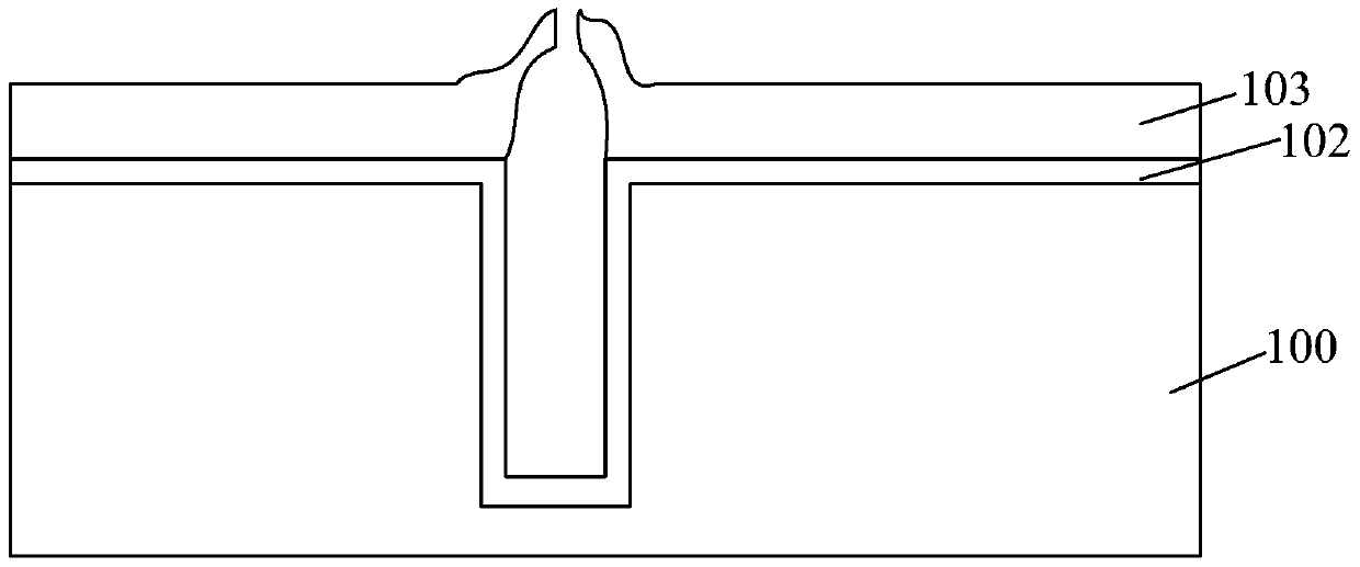 Method for Realizing Rewiring Metal Layer Photolithography