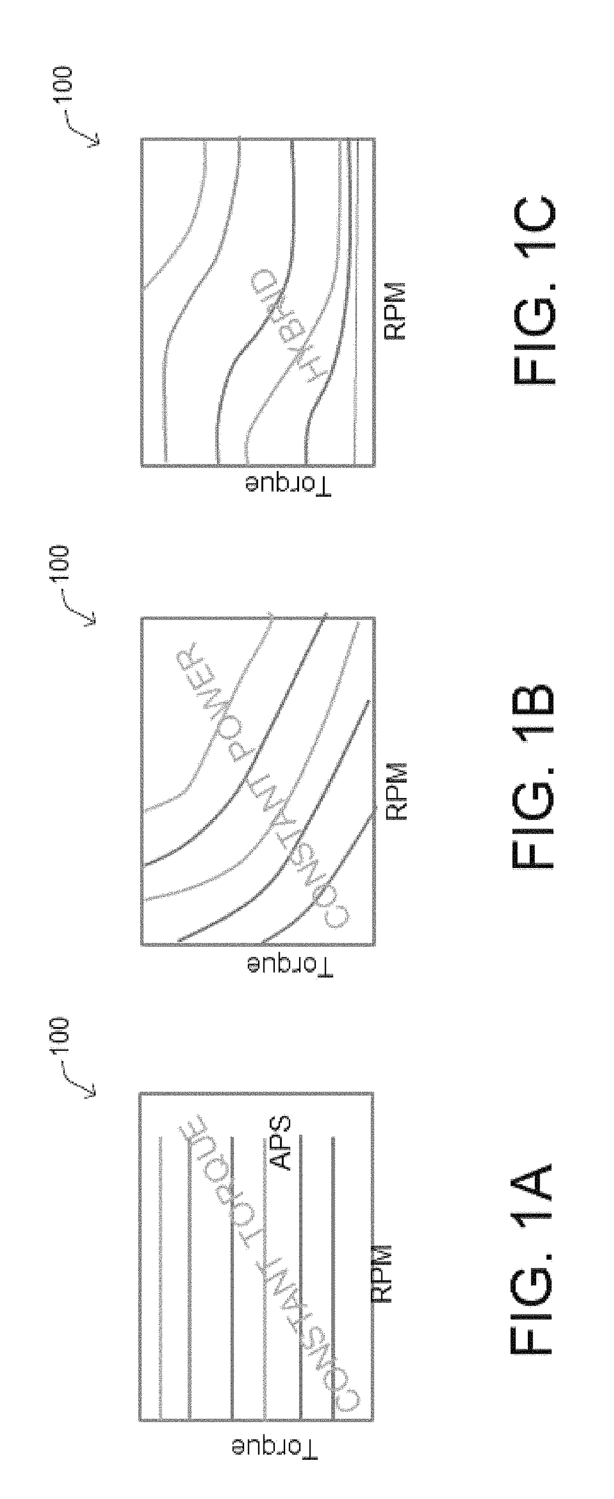 Matching torque map to shift pattern