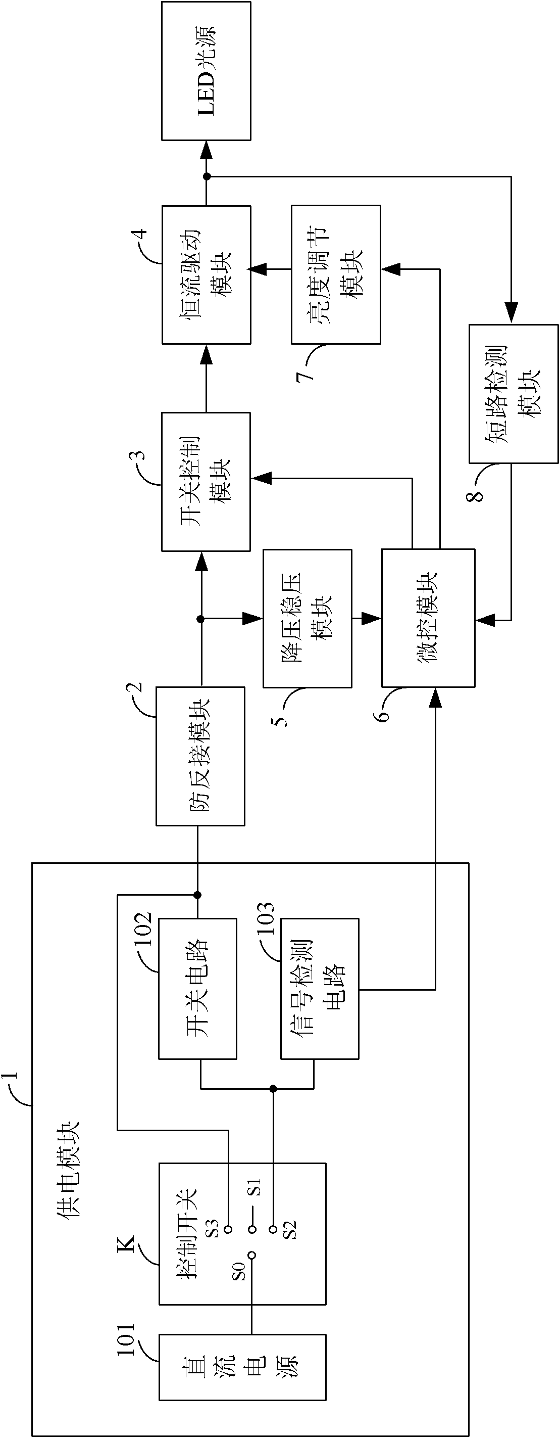 LED lamp control circuit and LED lamp