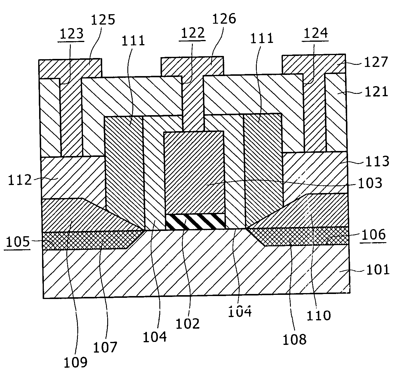 Semiconductor device and method of manufacturing semiconductor device