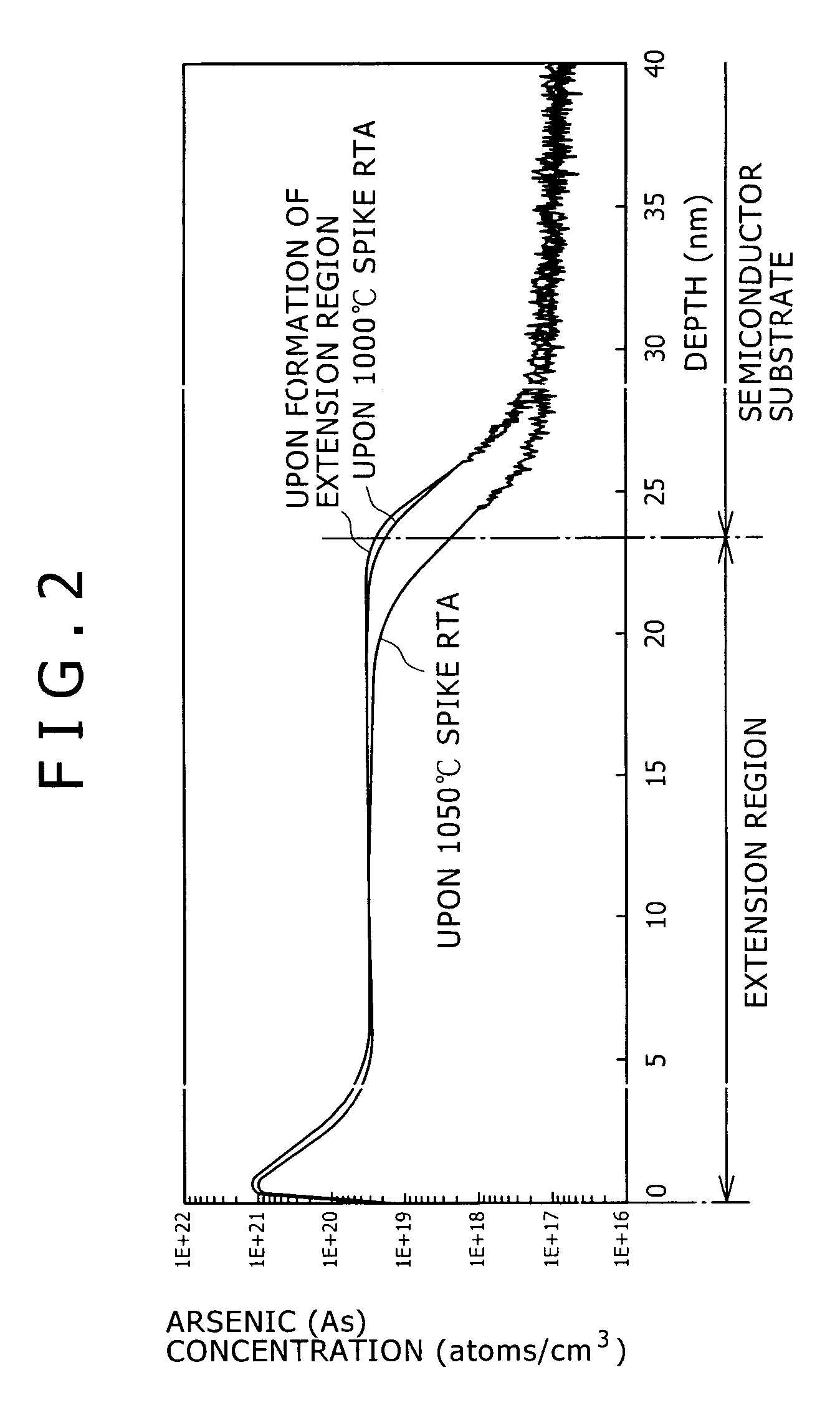 Semiconductor device and method of manufacturing semiconductor device