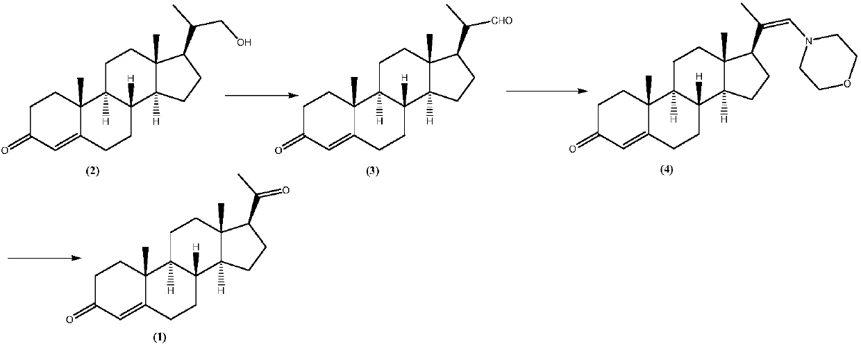 Preparation method of progesterone