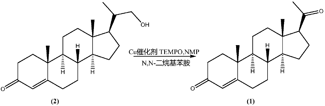 Preparation method of progesterone