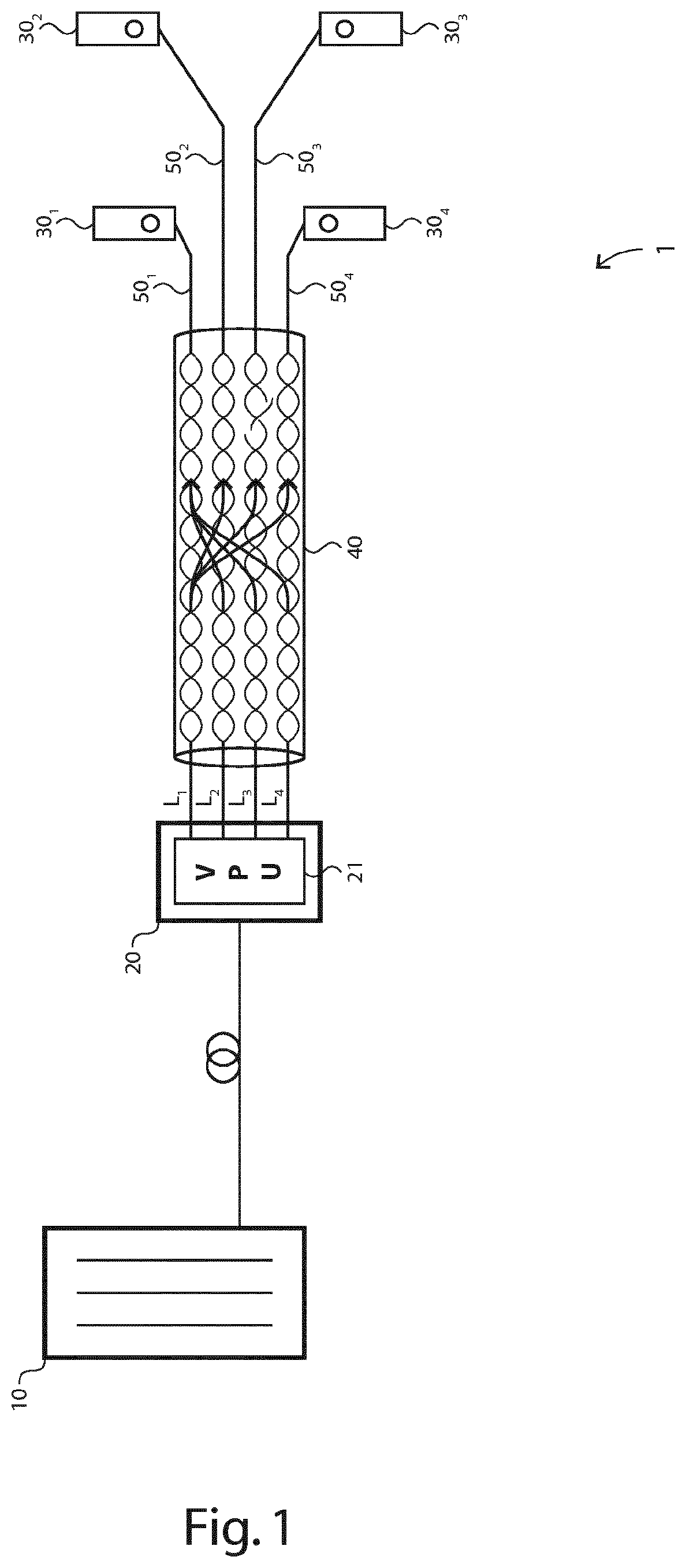 Method and apparatus for determination of vectoring matrices