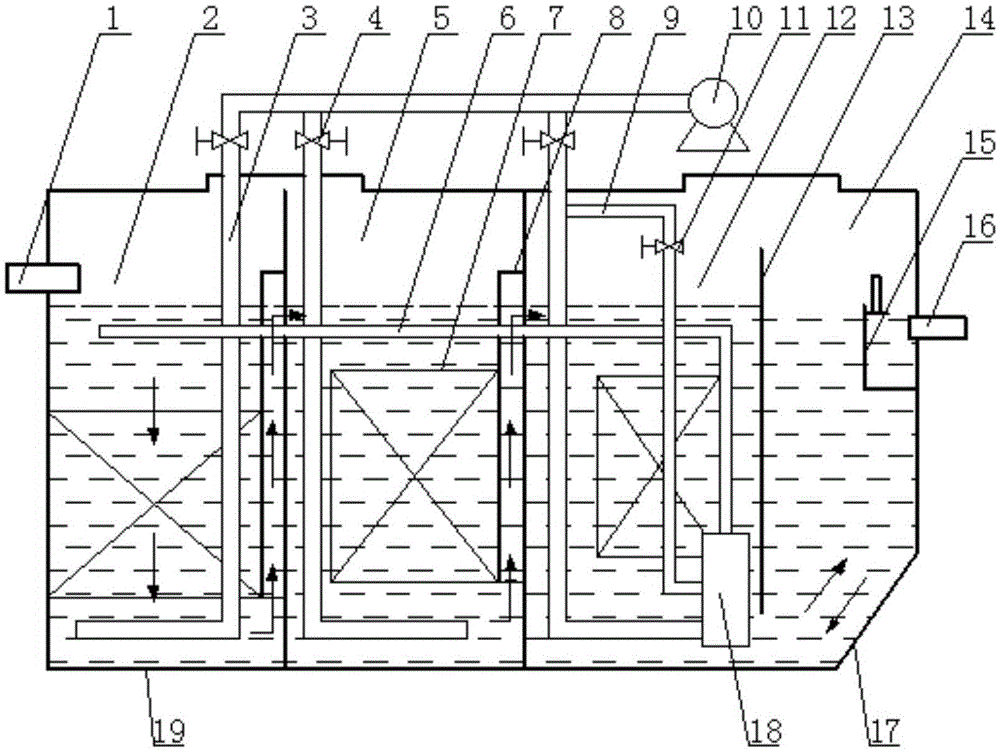 Device adopting series-parallel connection combination of multi-family domestic sewage hydrolytic tanks and multiple treatment devices