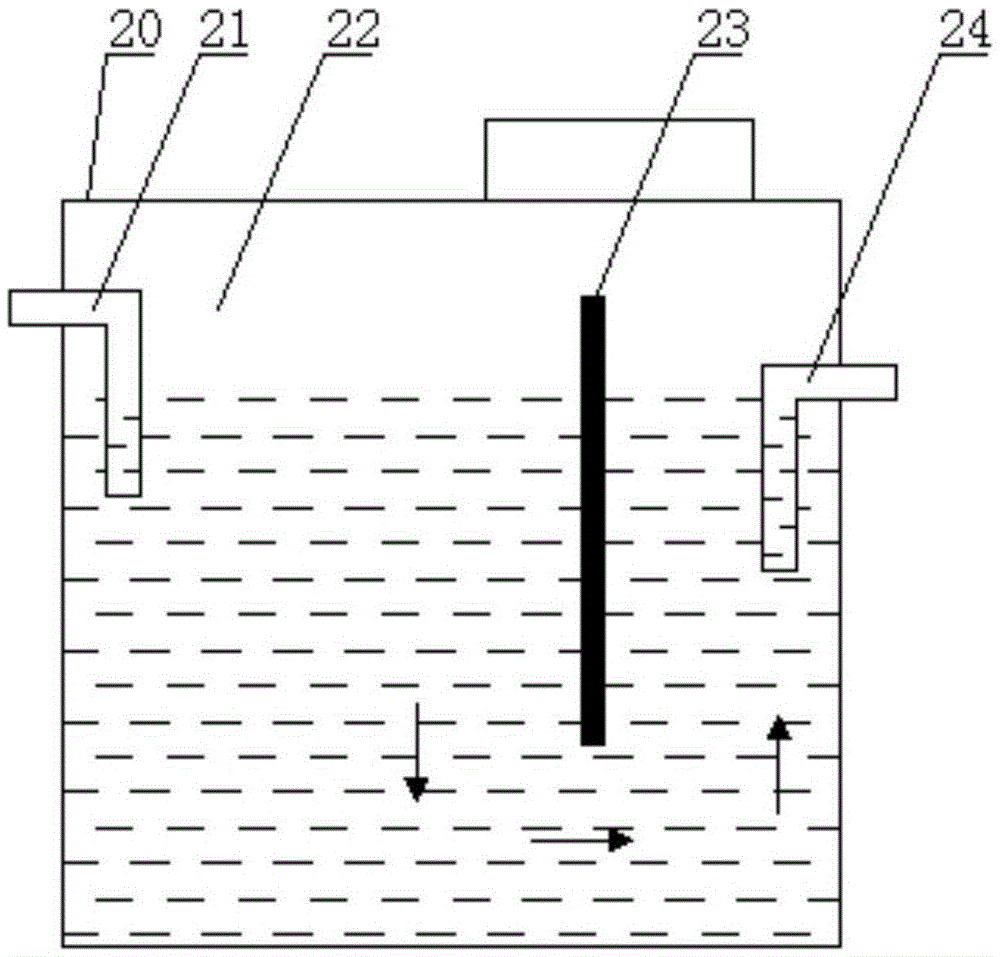 Device adopting series-parallel connection combination of multi-family domestic sewage hydrolytic tanks and multiple treatment devices