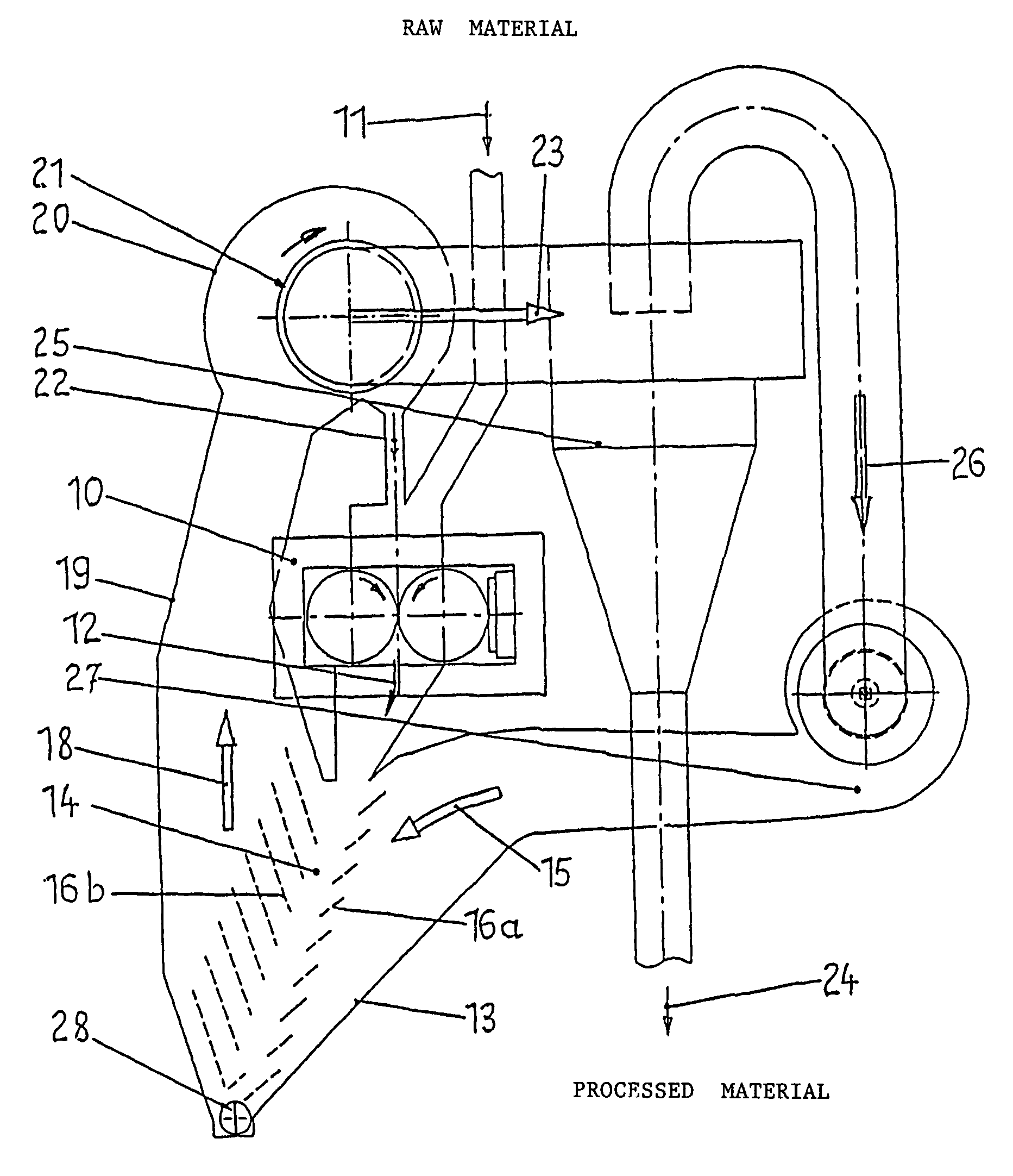 Circulating grinding plant comprising a mill and a sifter