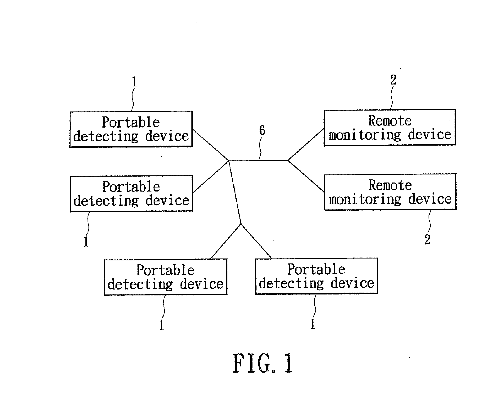 Remote sleep quality detecting system and method thereof