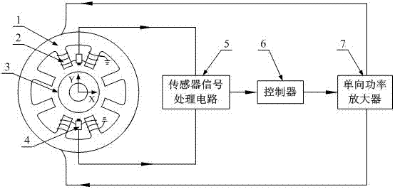 Magnetic levitation dynamic vibration absorber, vibration absorption system and working method thereof