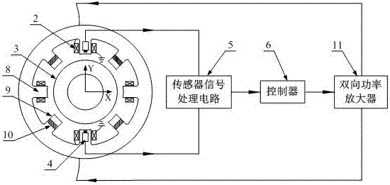 Magnetic levitation dynamic vibration absorber, vibration absorption system and working method thereof