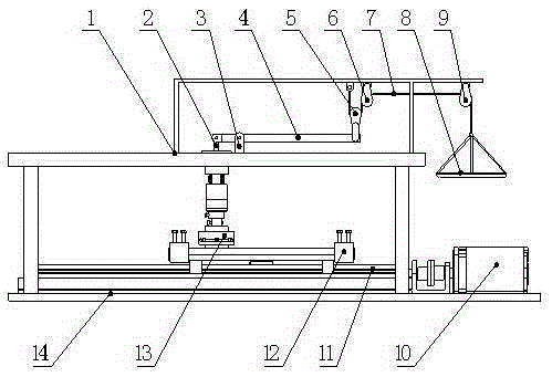 Tread pattern rigidity and friction characteristic testing platform