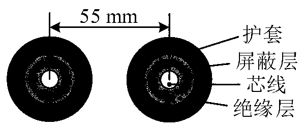 Method for analyzing influence of cable parameters of electric drive system on system electromagnetic interference