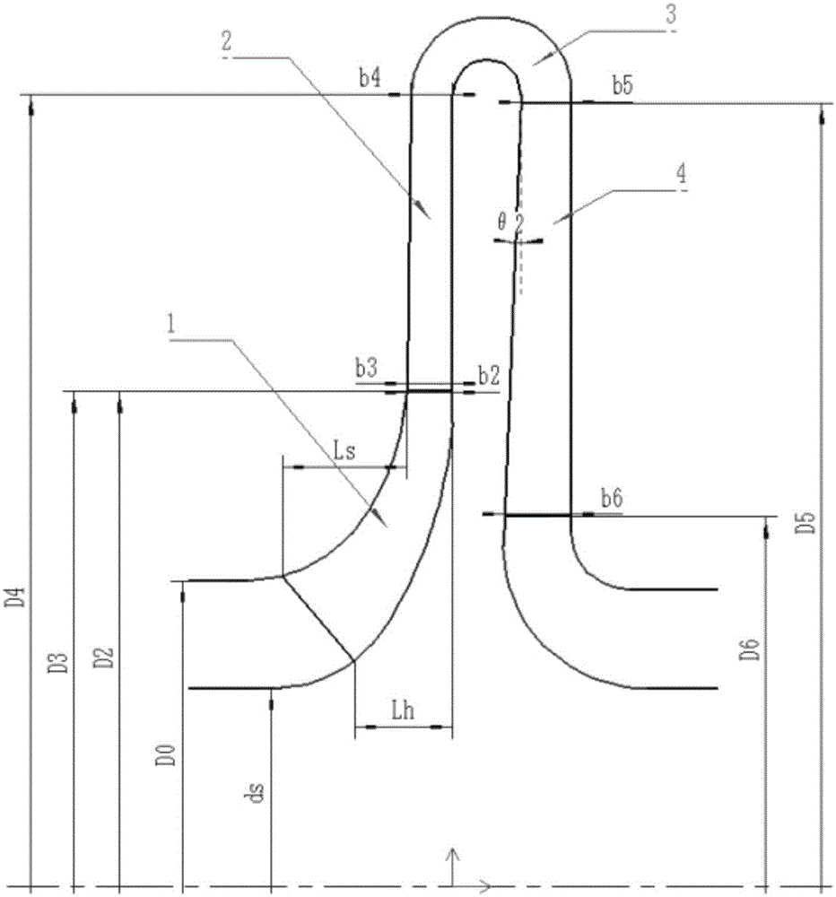 Model level of pipeline compressor with discharge coefficient being 0.0322 and design method of impeller thereof