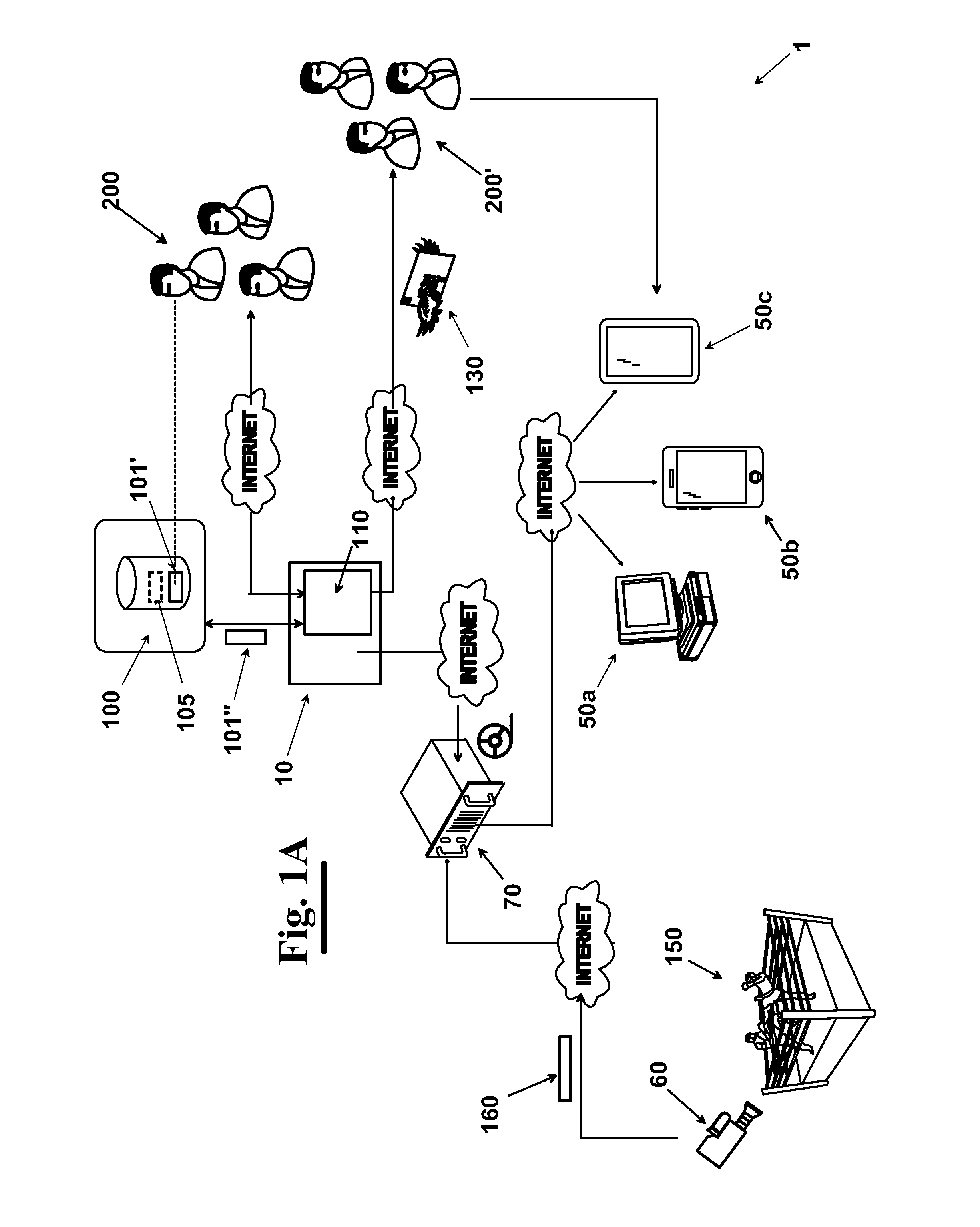 Method for managing via web data related to an event and/or a person and/or an organization