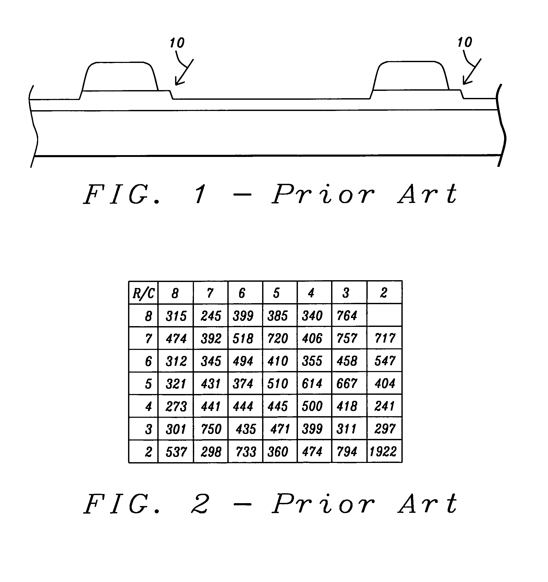 Method of MRAM fabrication with zero electrical shorting