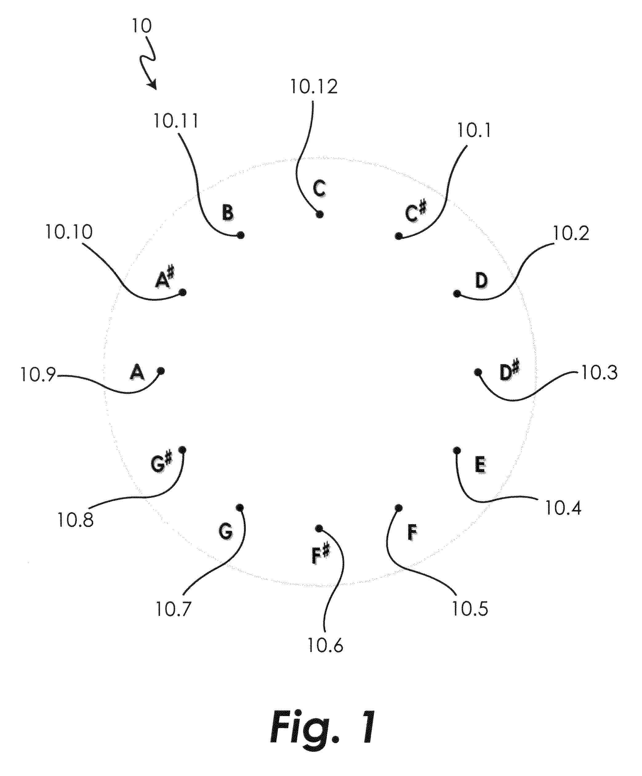 Method and apparatus for comparing musical works