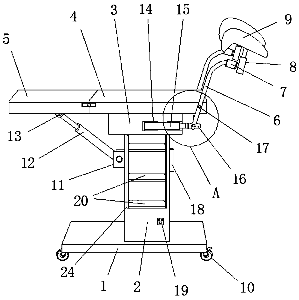 Birth control gynecological examining table