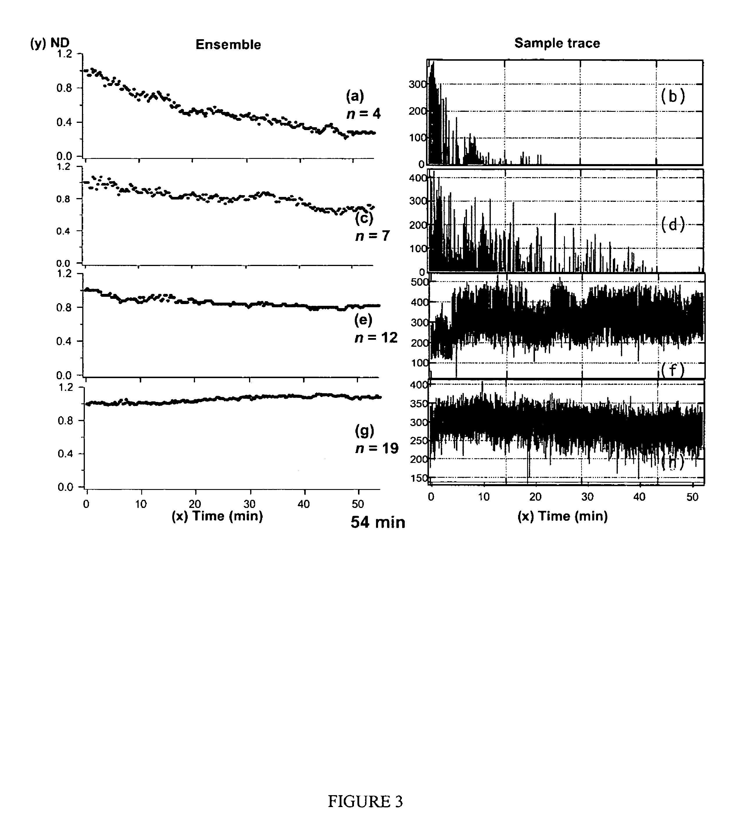 Thick-shell nanocrystal quantum dots