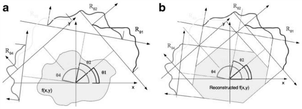 A method for imaging the interior of insulators based on terahertz scanning technology