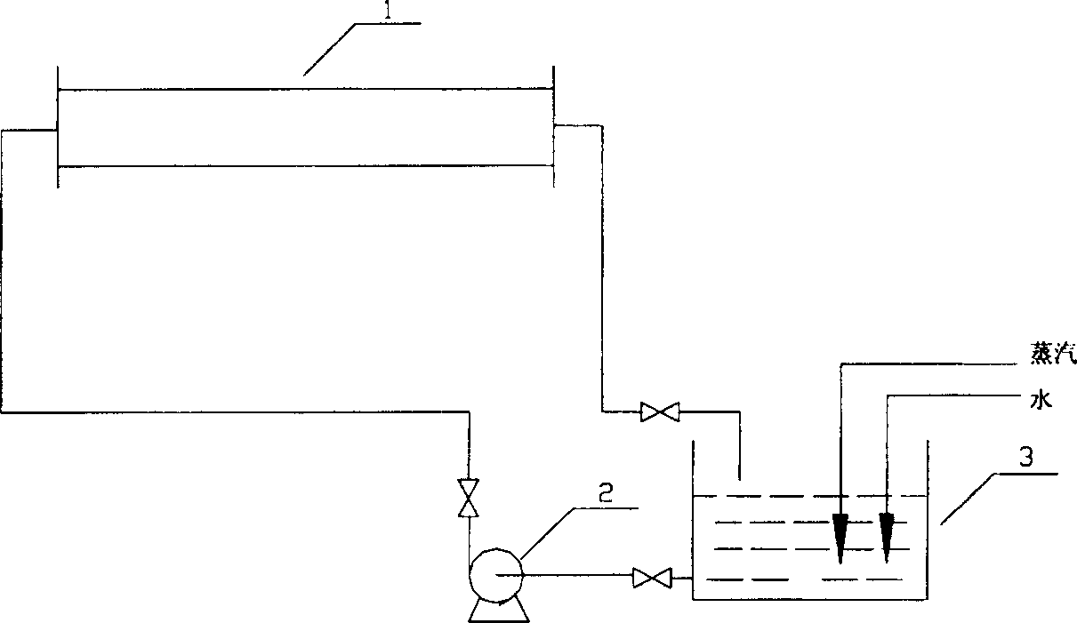 Neutral deoiling derusting cleaning agent