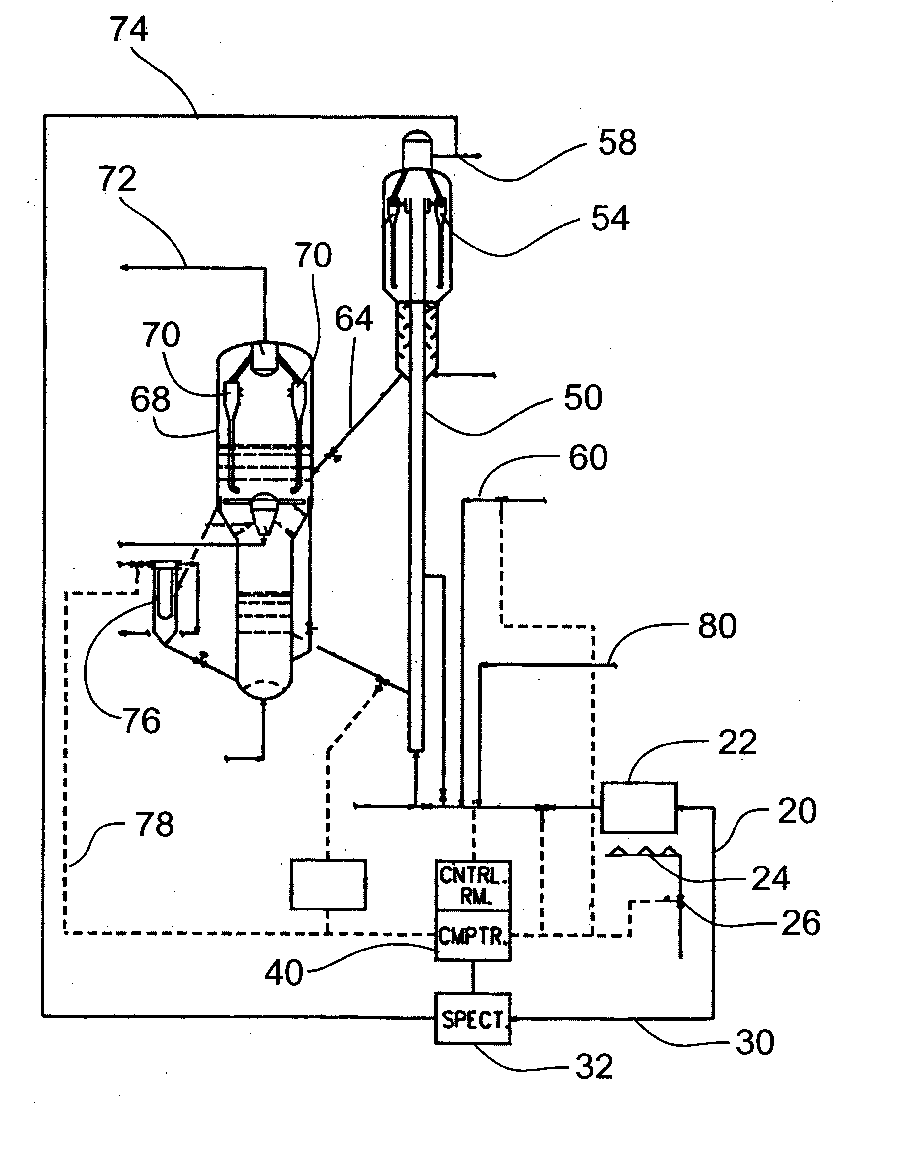 Method and apparatus for controlling catalytic cracking by near-infrared spectroscopy