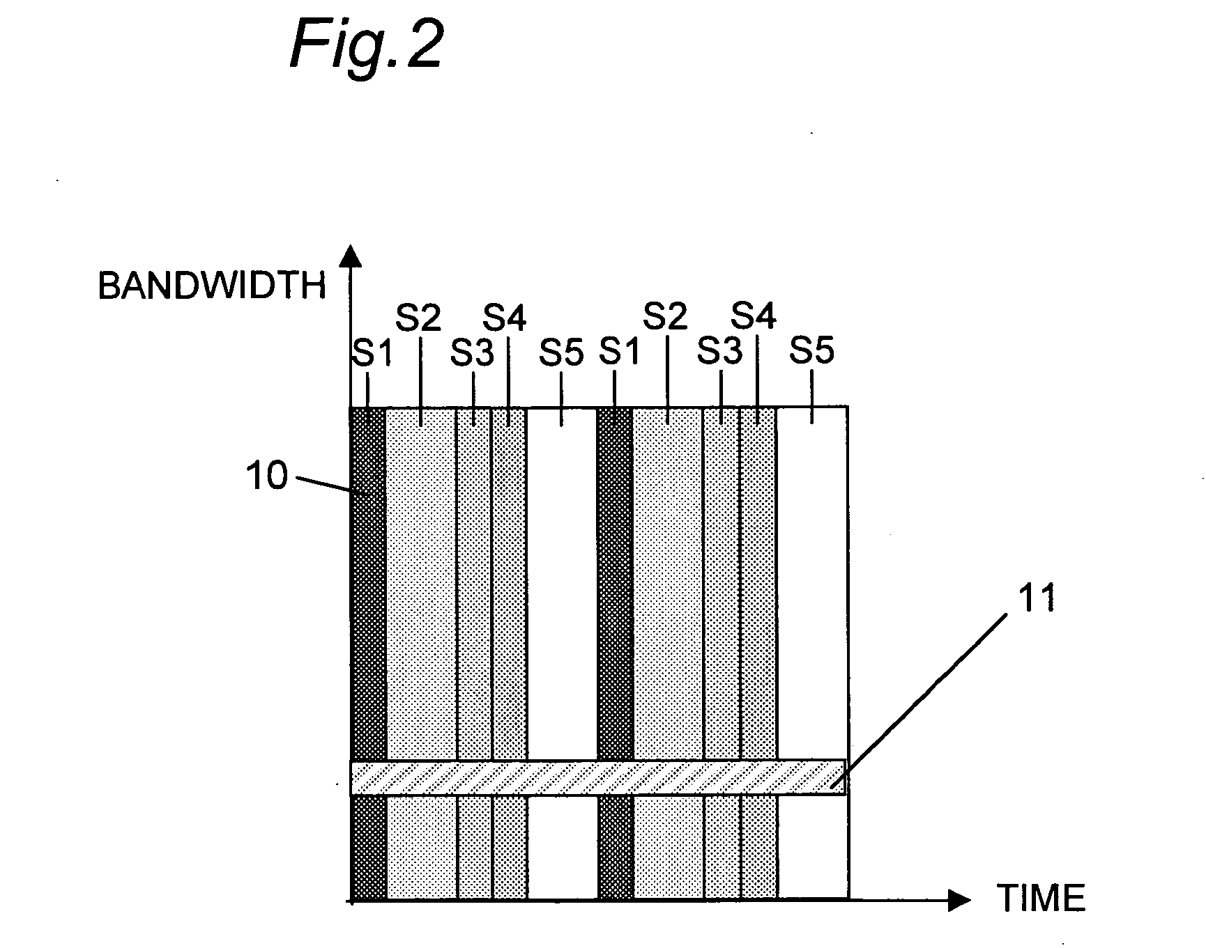 Mobile-terminal-oriental transmission method and apparatus