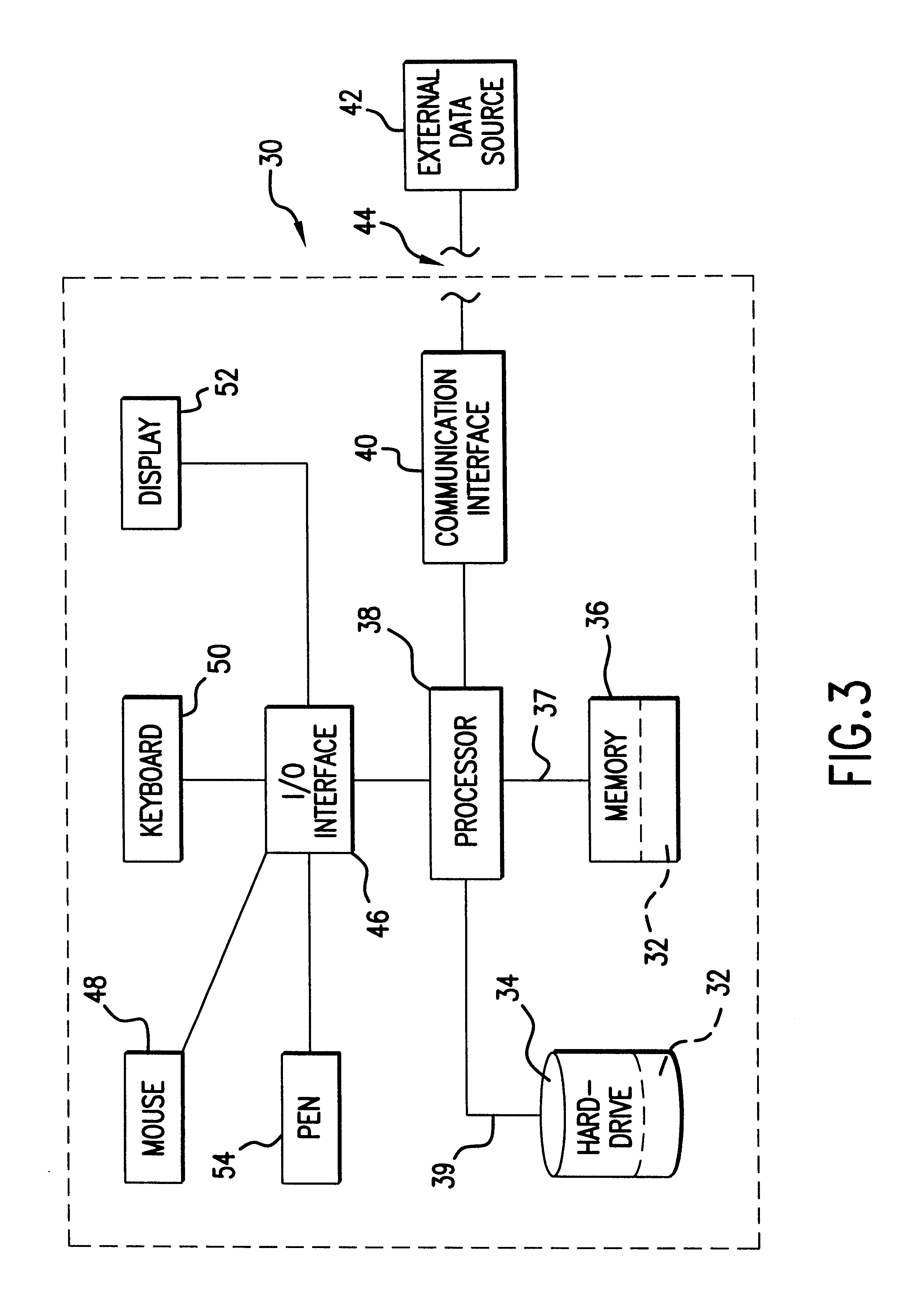 Document cache replacement policy for automatically generating groups of documents based on similarity of content