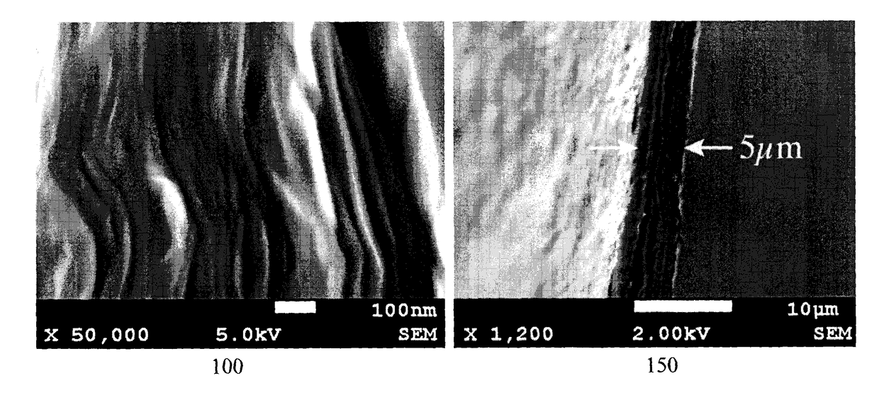 Graphene oxide based acoustic transducer methods and devices