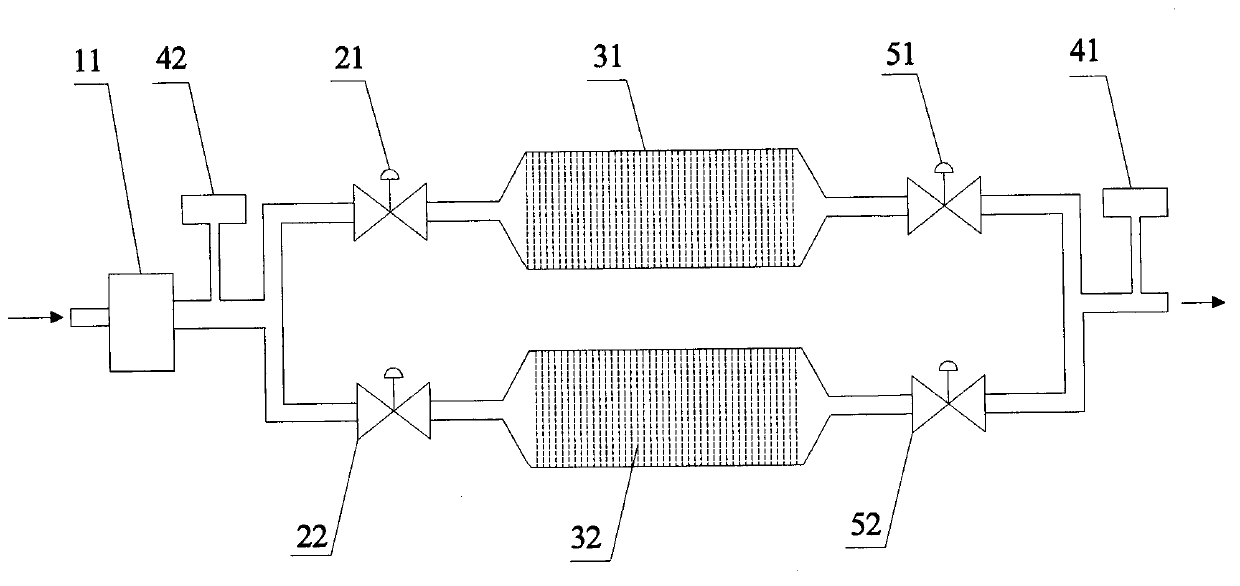 System for controlling dioxin emission in flue gas in real time and working method thereof