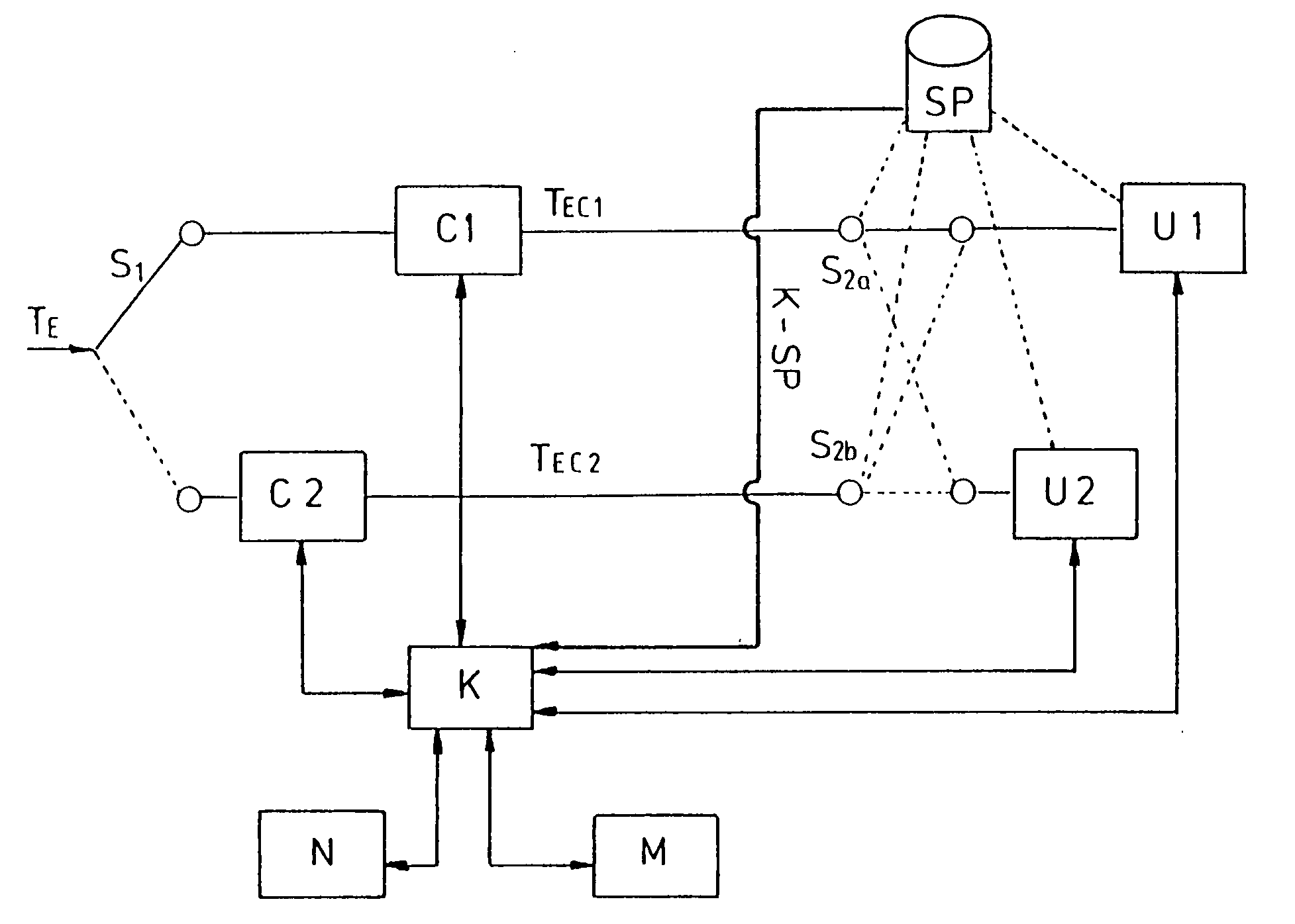 Method and apparatus for encoding signals