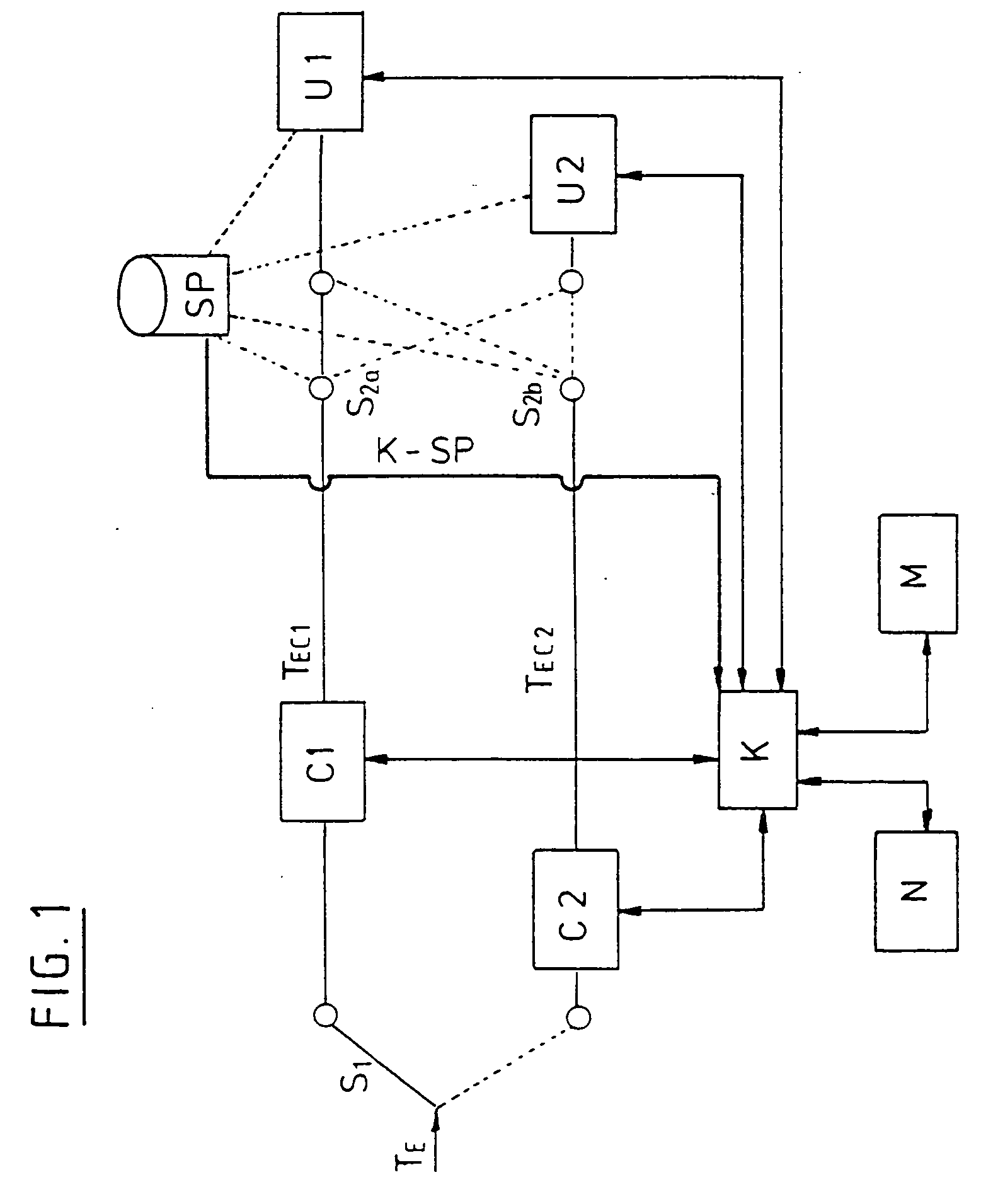 Method and apparatus for encoding signals