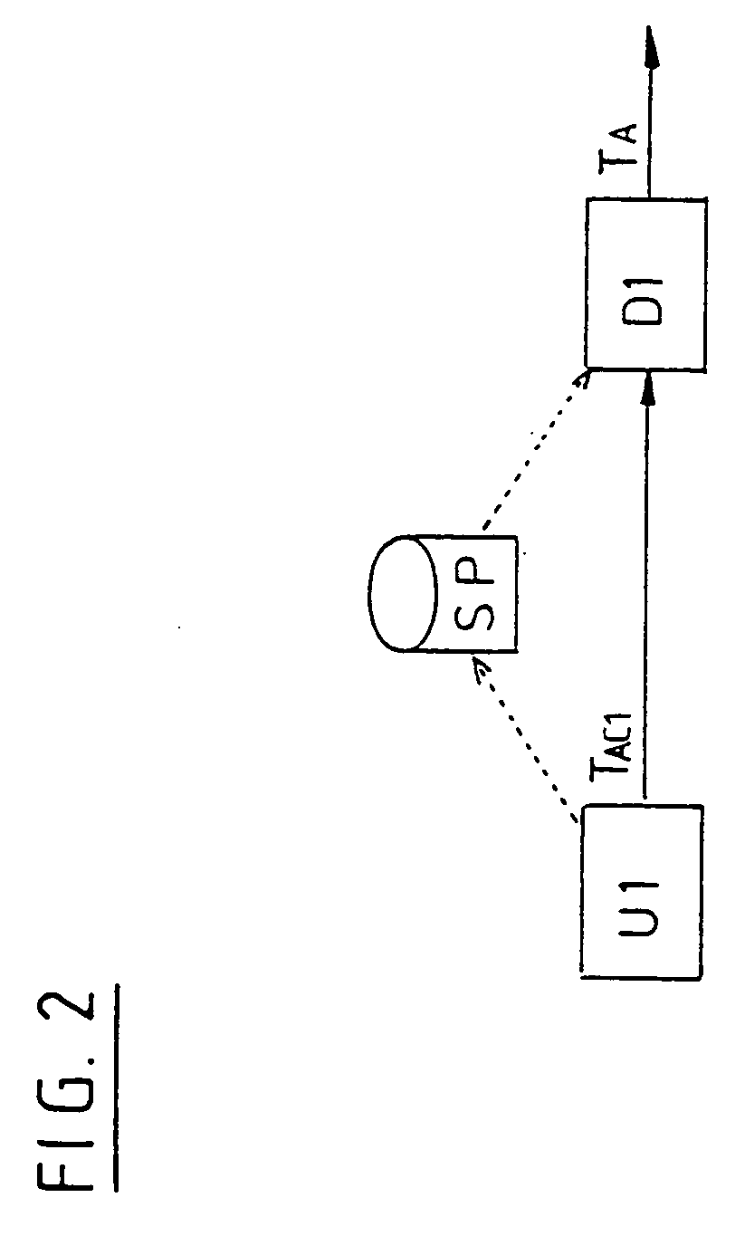 Method and apparatus for encoding signals