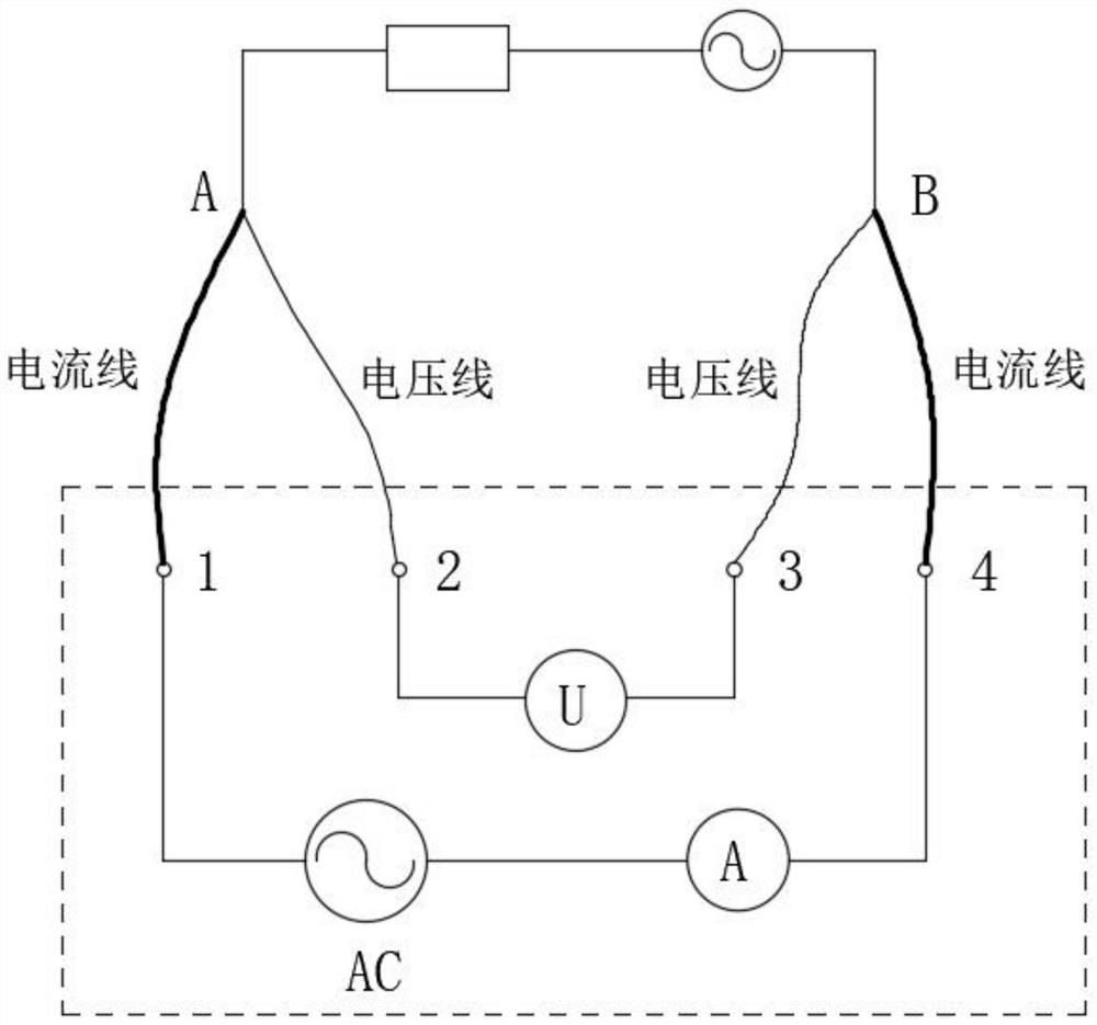 A ground network conduction comprehensive tester