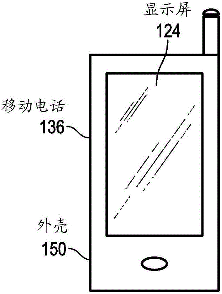 Multi-layer thin-film coatings for system-in-package assemblies in portable electronic devices