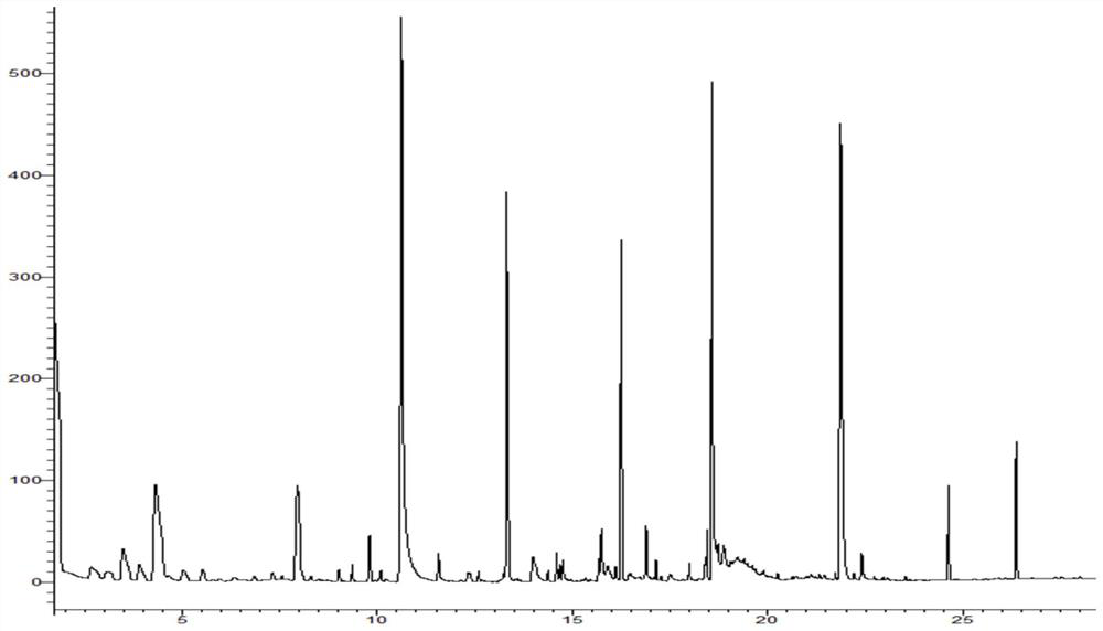 Pre-forming process of vegetable protein meat and vegetable protein meat product thereof