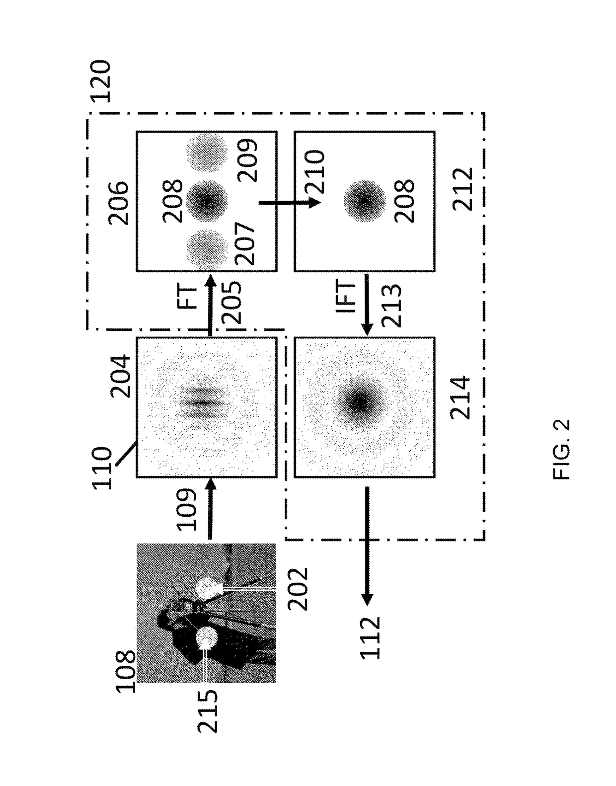 Coherent diffractive imaging with spaced-apart beams