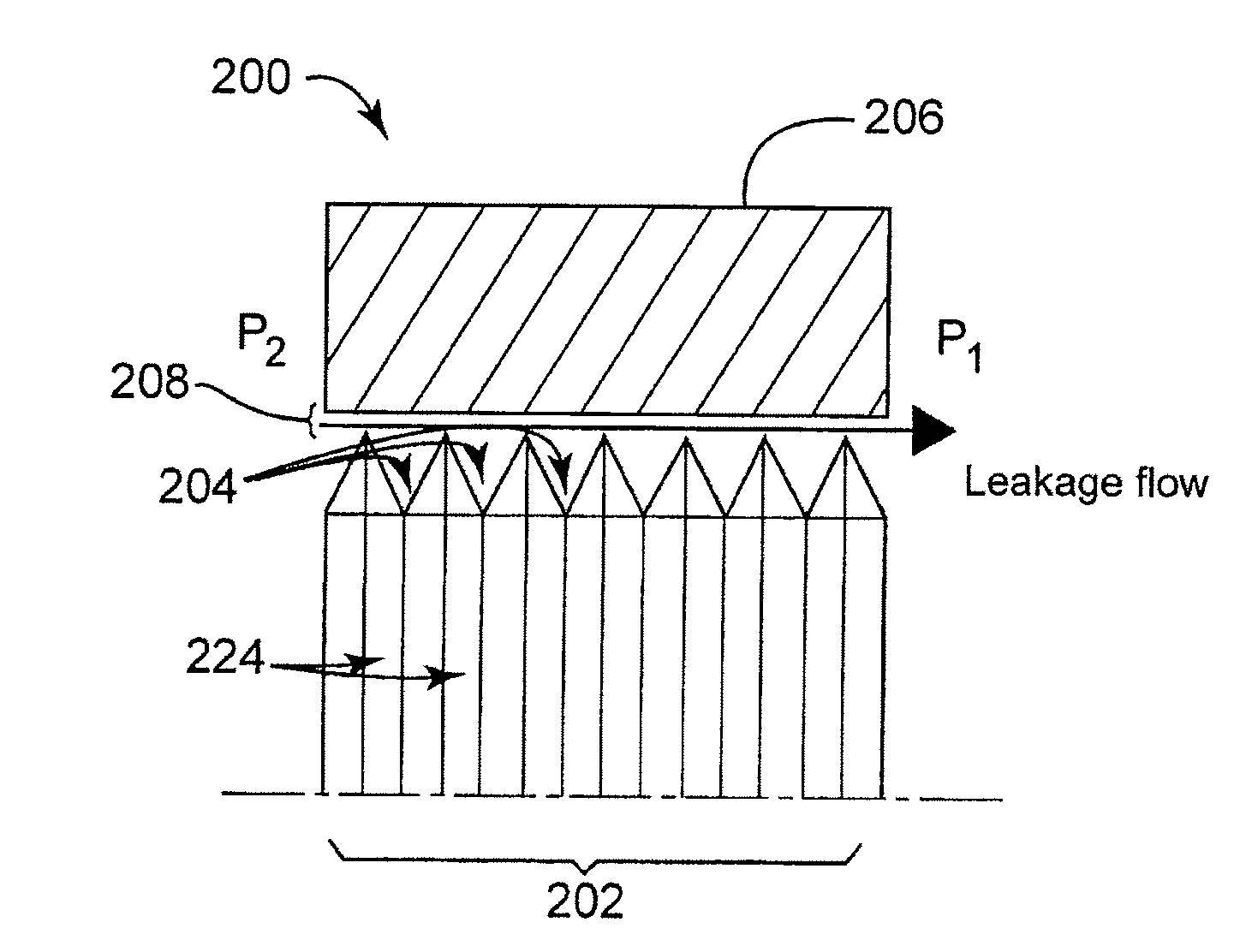 High damping labyrinth seal with helicoidal and helicoidal-cylindrical mixed pattern