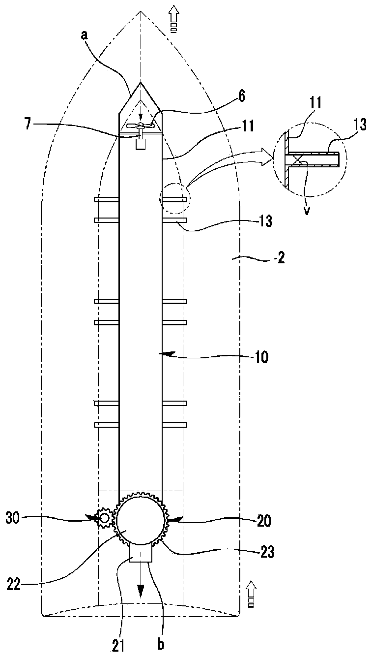 Device for propelling and turning hull