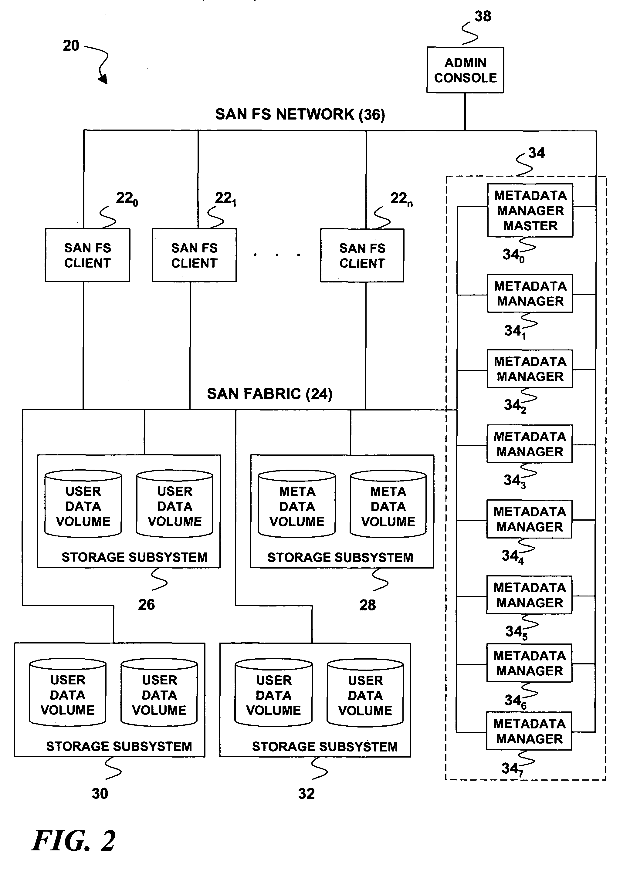 Fault-tolerance and fault-containment models for zoning clustered application silos into continuous availability and high availability zones in clustered systems during recovery and maintenance