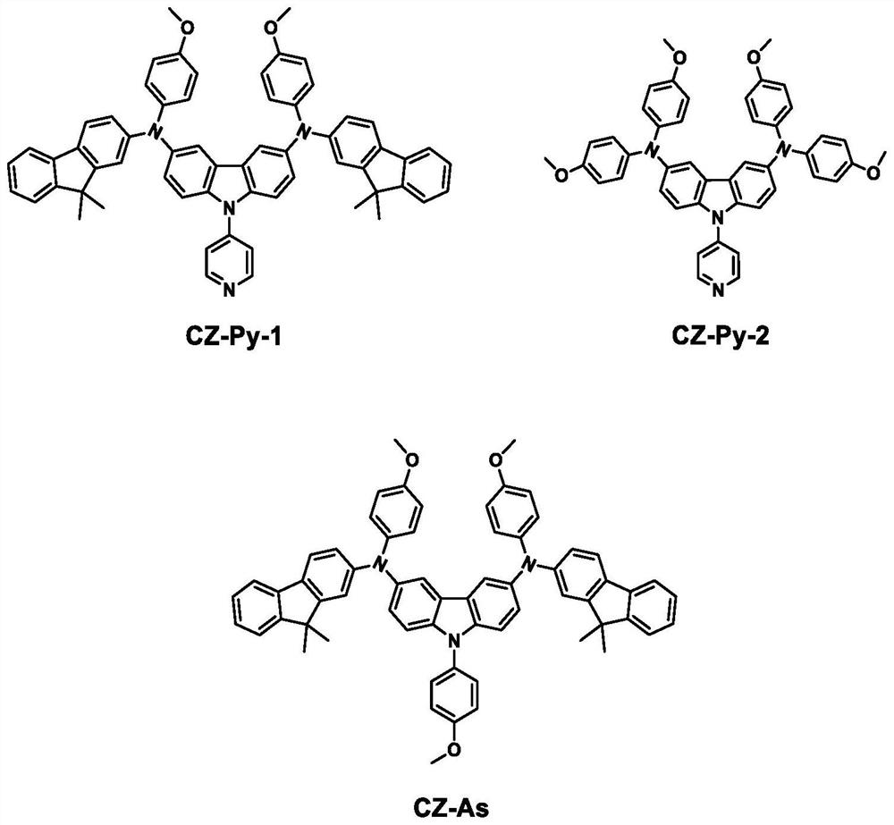 Preparation method of efficient and stable perovskite solar cell