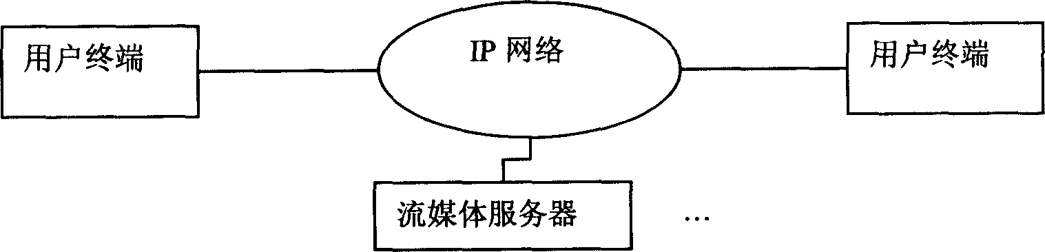 Device and method for transmitting visual telephone video-audio signal