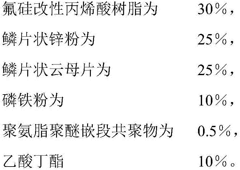 A kind of anticorrosion coating based on fluorosilicone modified acrylic resin and its preparation