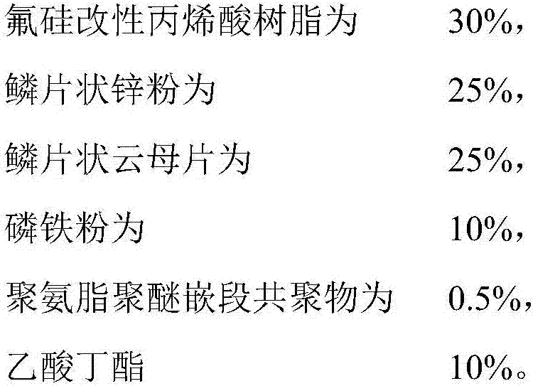 A kind of anticorrosion coating based on fluorosilicone modified acrylic resin and its preparation