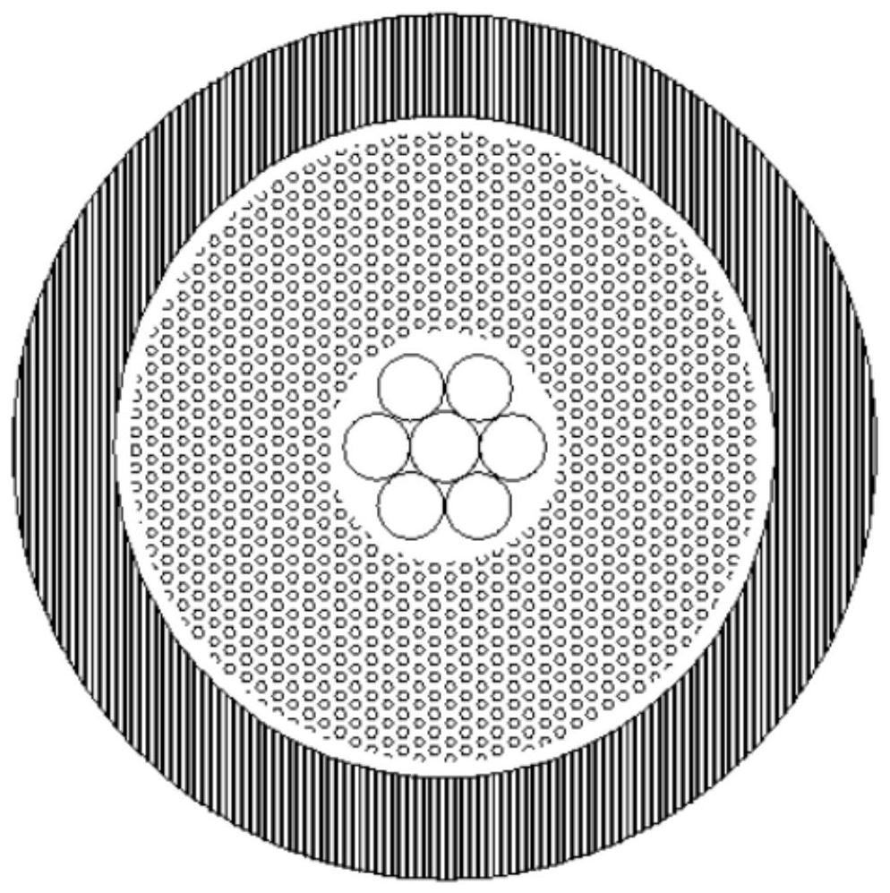 A multi-channel high-speed transmission bus cable for aerospace and its manufacturing method