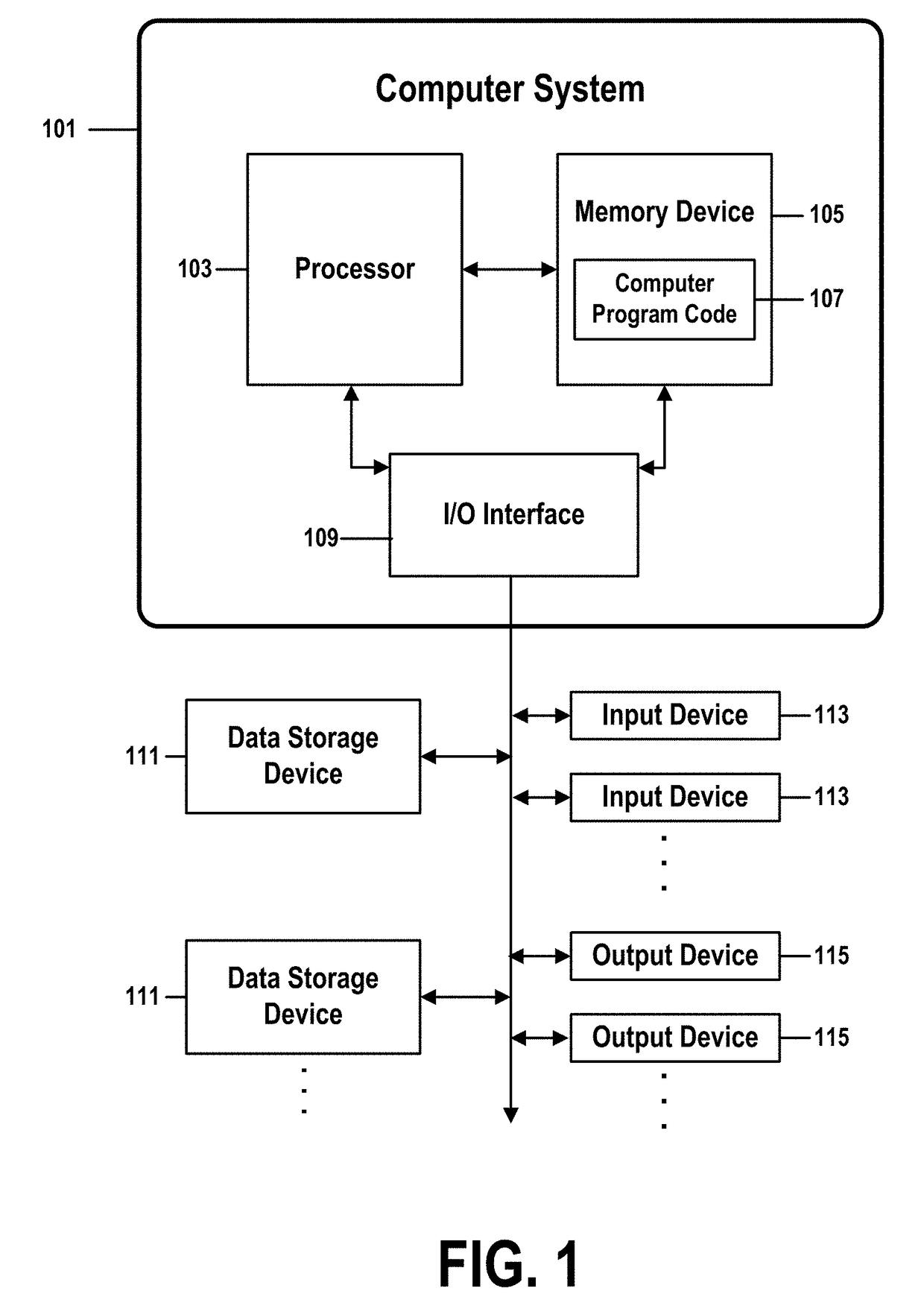 Enhancing a crowdsourced integrated development environment application