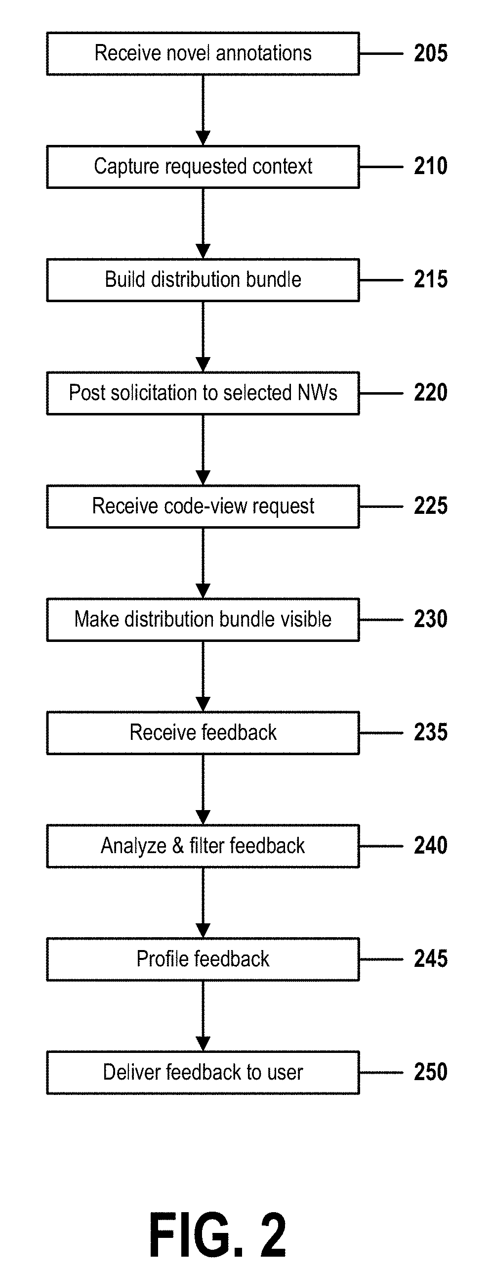 Enhancing a crowdsourced integrated development environment application