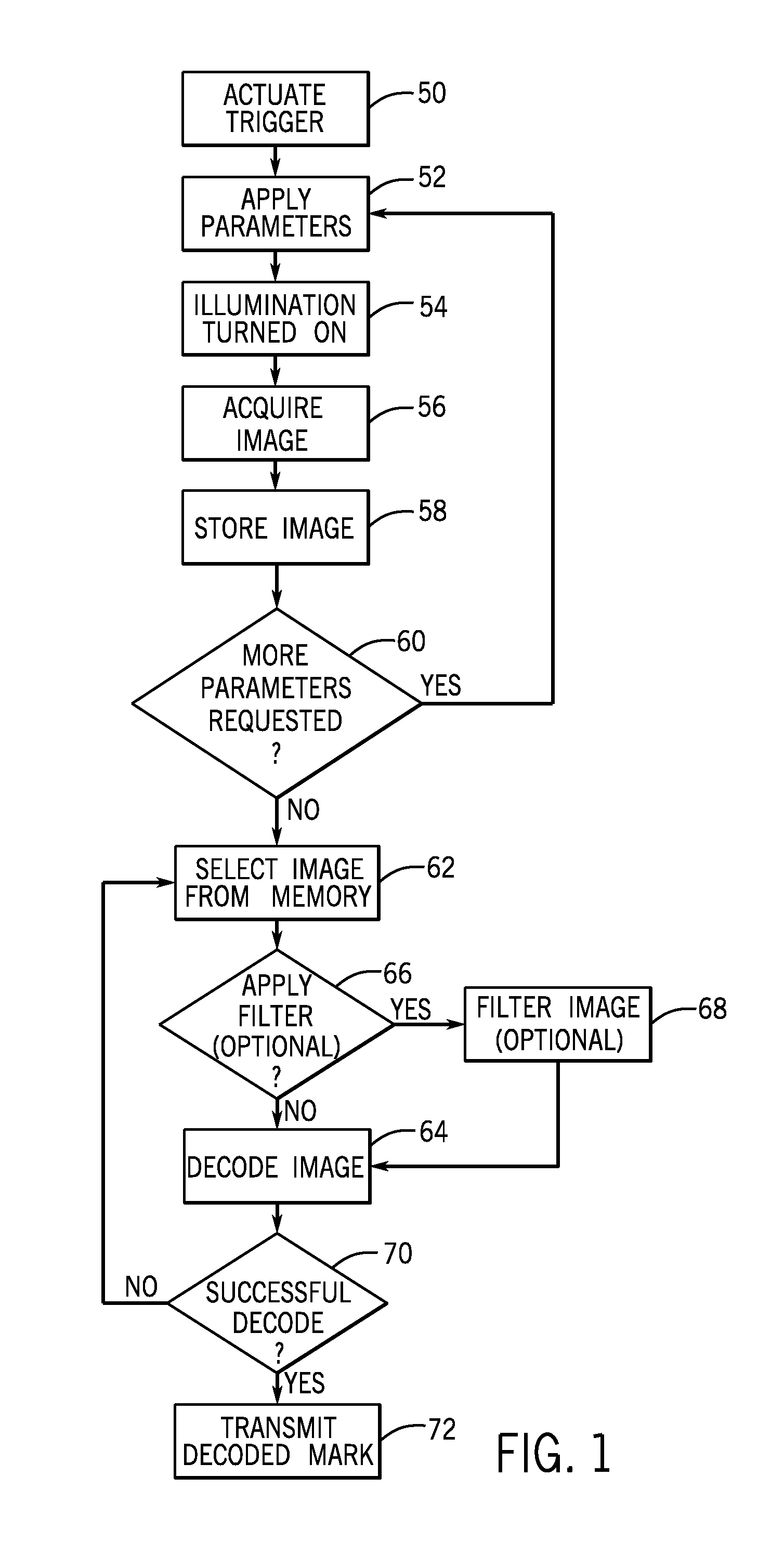 Mark reader configured to prioritize images