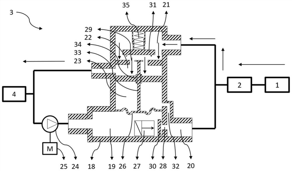 Fuel system of automobile and leakage detection method of fuel system